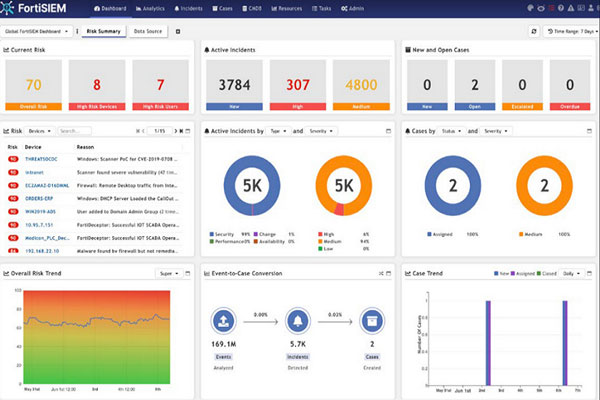 Northinex-IT Solutions-Vancouver