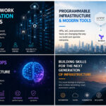 Northinex-IT Solutions -Vancouver